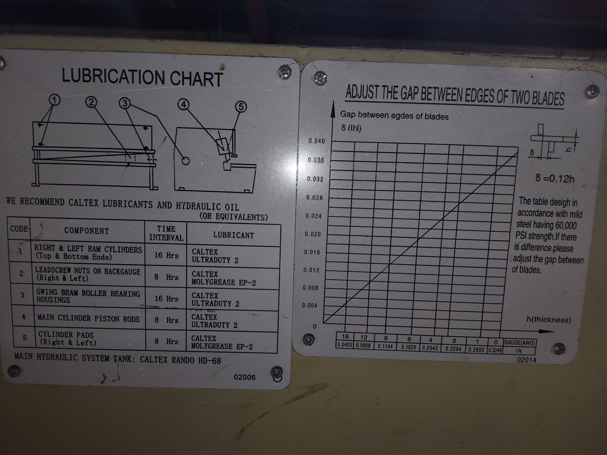 2005 U.S. INDUSTRIAL MACHINERY 12' X 1/4" CNC SHEAR 5