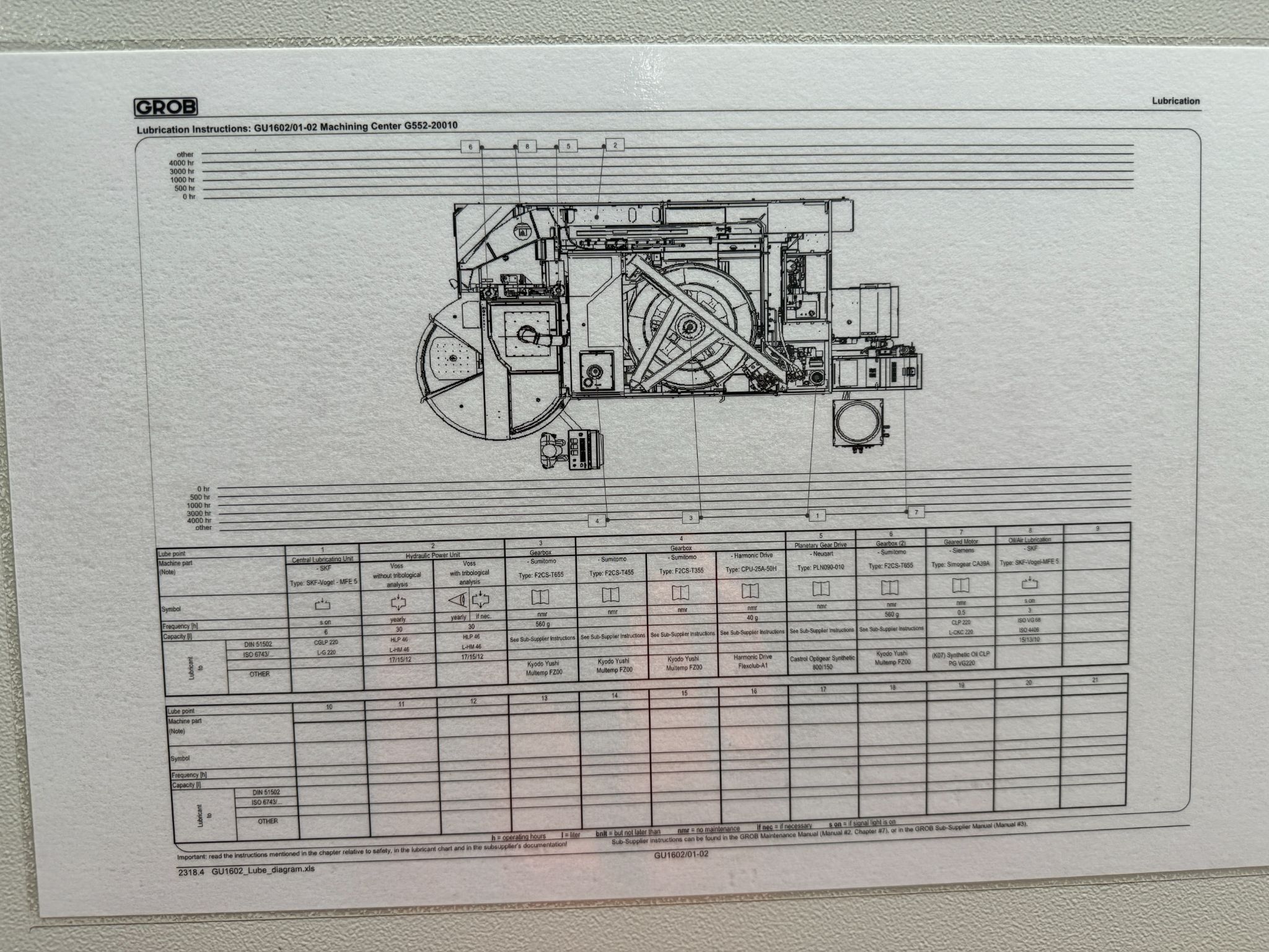 2022 Grob G550 5-Axis CNC Horizontal Machining Center with Pallet Changer 9
