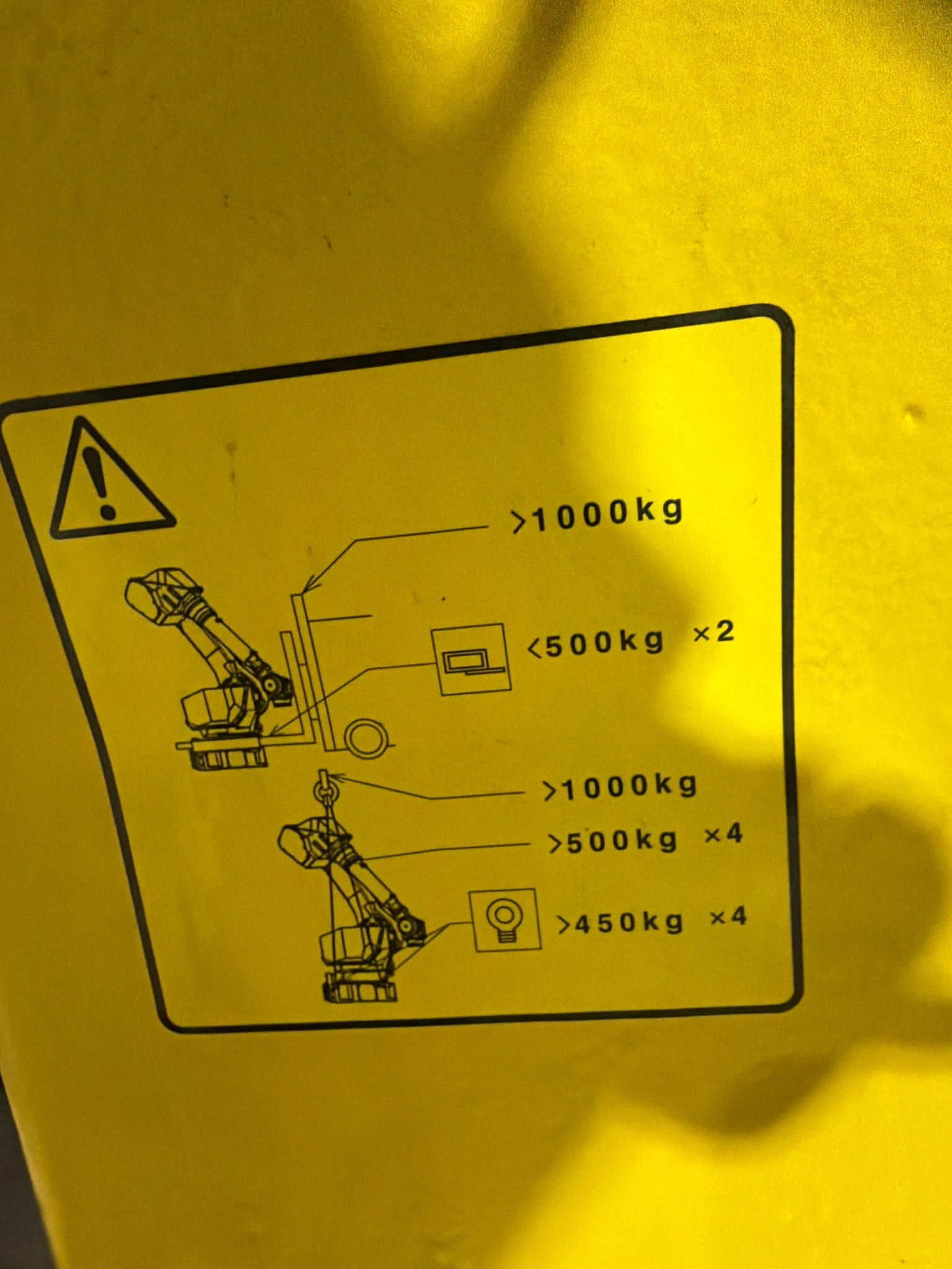 FANUC M-710iC/50 ROBOT ARM & CONTROLLER USED 10
