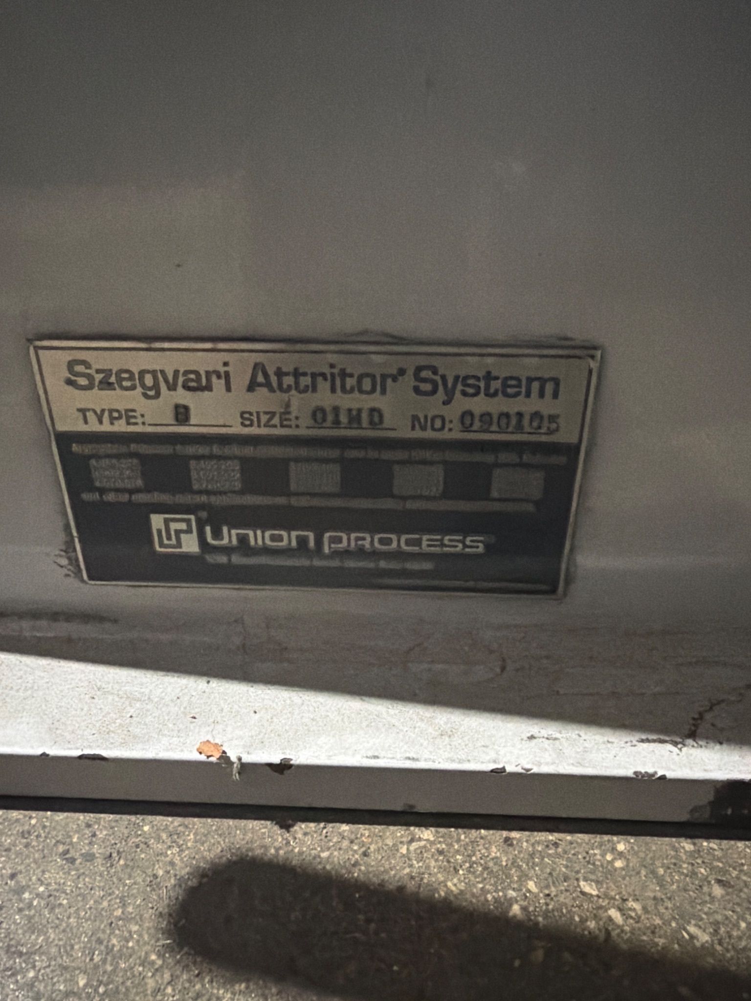 UNION PROCESS Type B Size 01HD Szegvari Attritor System USED 6