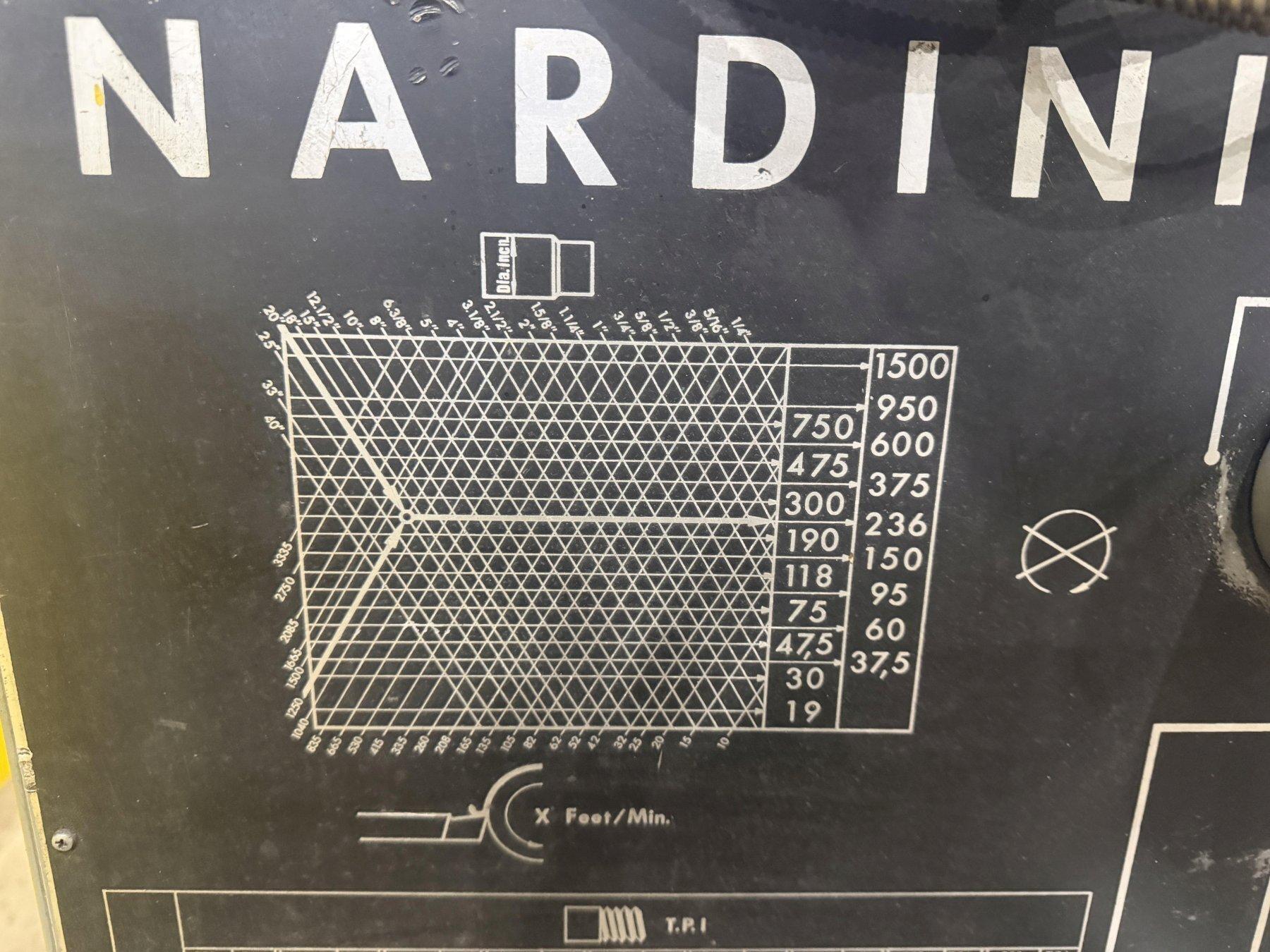 20" X 40" NARDINI MODEL #SZ2040T ENGINE LATHE 3-1/8" USED 17