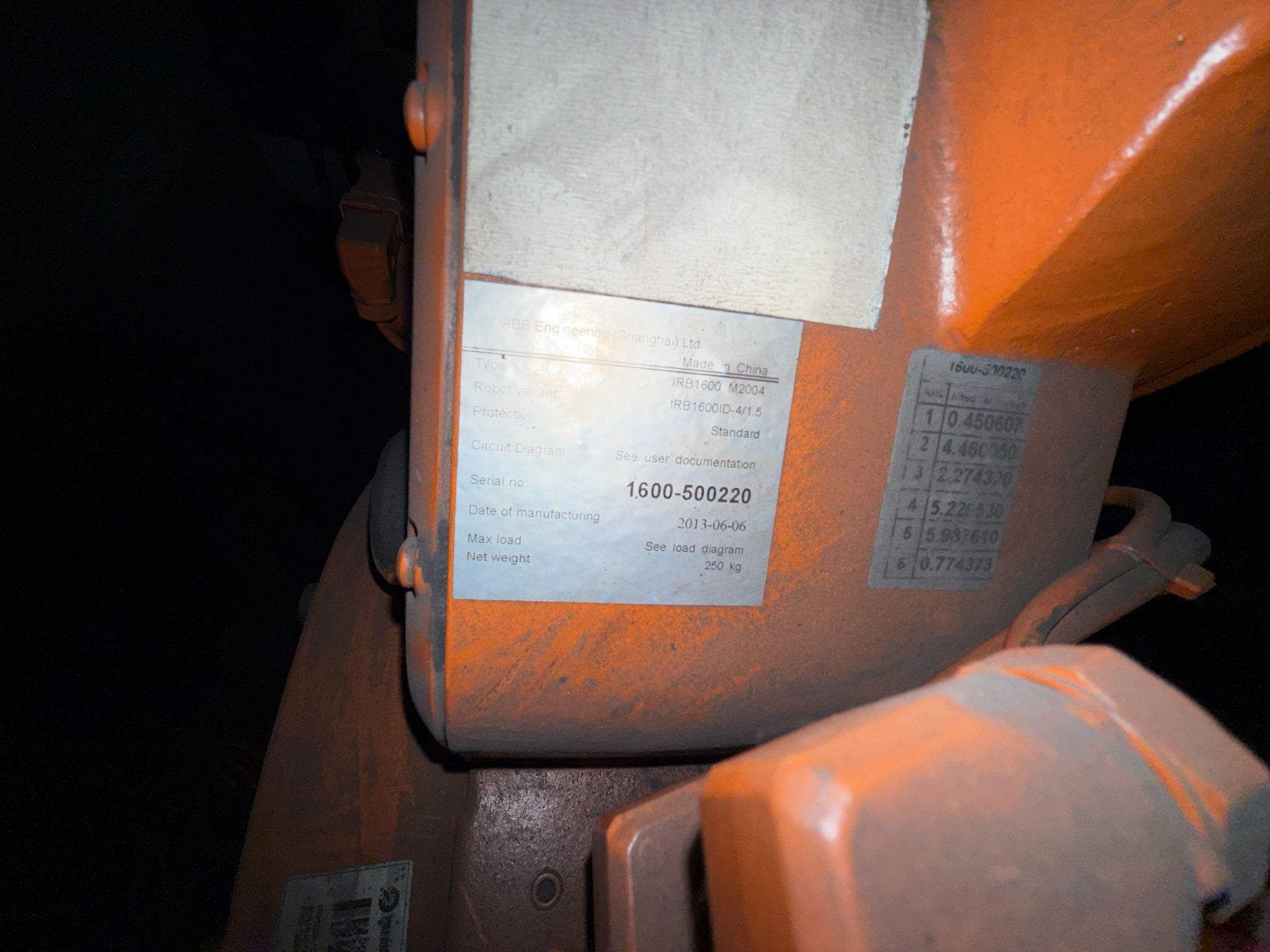 ABB Single IRB1600 Mig Cell w/ IRC5 Controls USED AS-IS 8