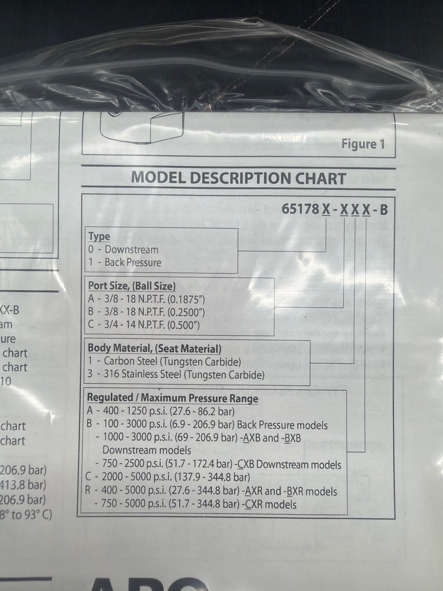 ARO 651780‑C1C‑B 5000 PSI Pressure Regulator NEW 4
