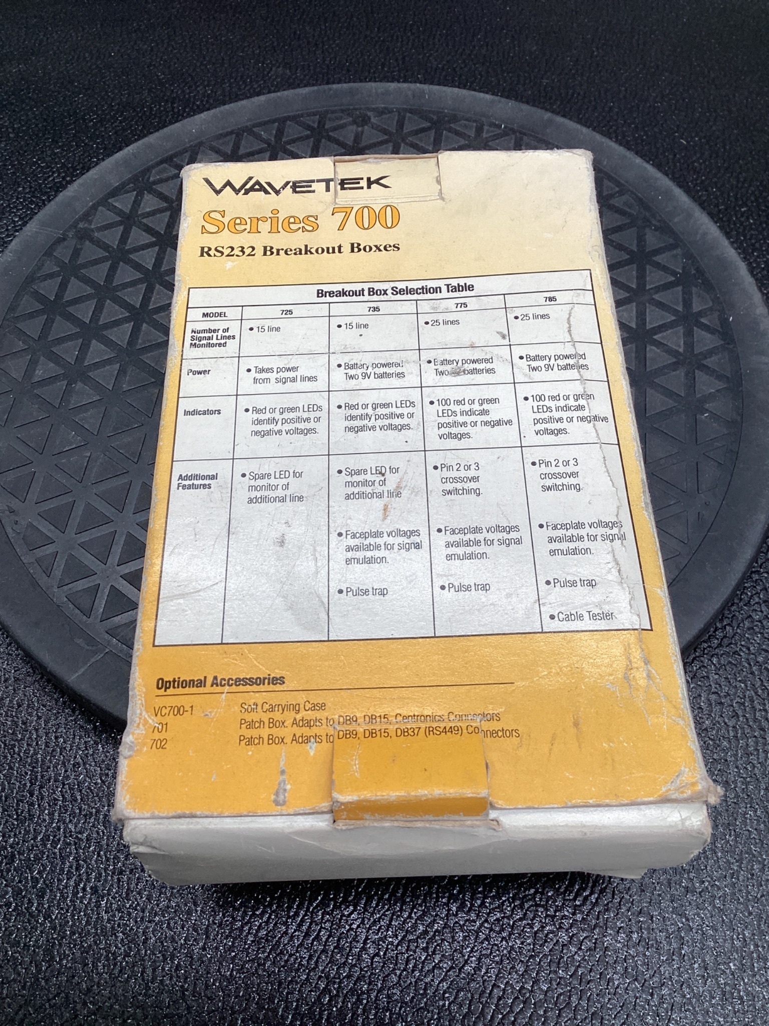 Wavetek 725 RS232 Breakout Box NEW 4