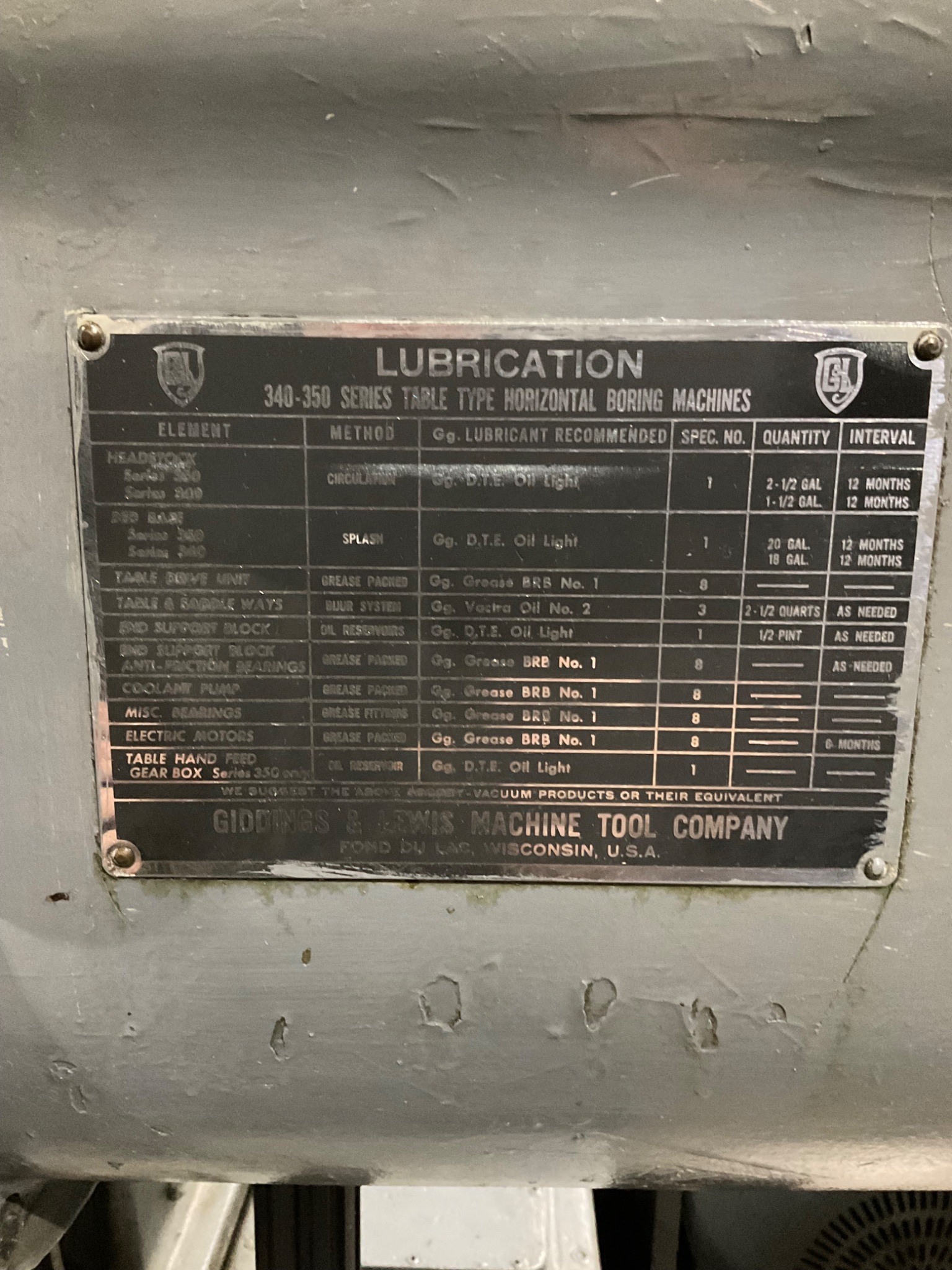 GIDDINGS & LEWIS 350-T HORIZONTAL BORING MILL USED 4